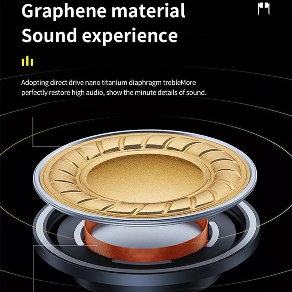 Mini Wireless Earbuds - Earbud Headphones With Digital Display Bluetooth Earbuds TWS 5.3 Wireless Headphones Earphone Waterproof For All Phones - Tech Cirqit