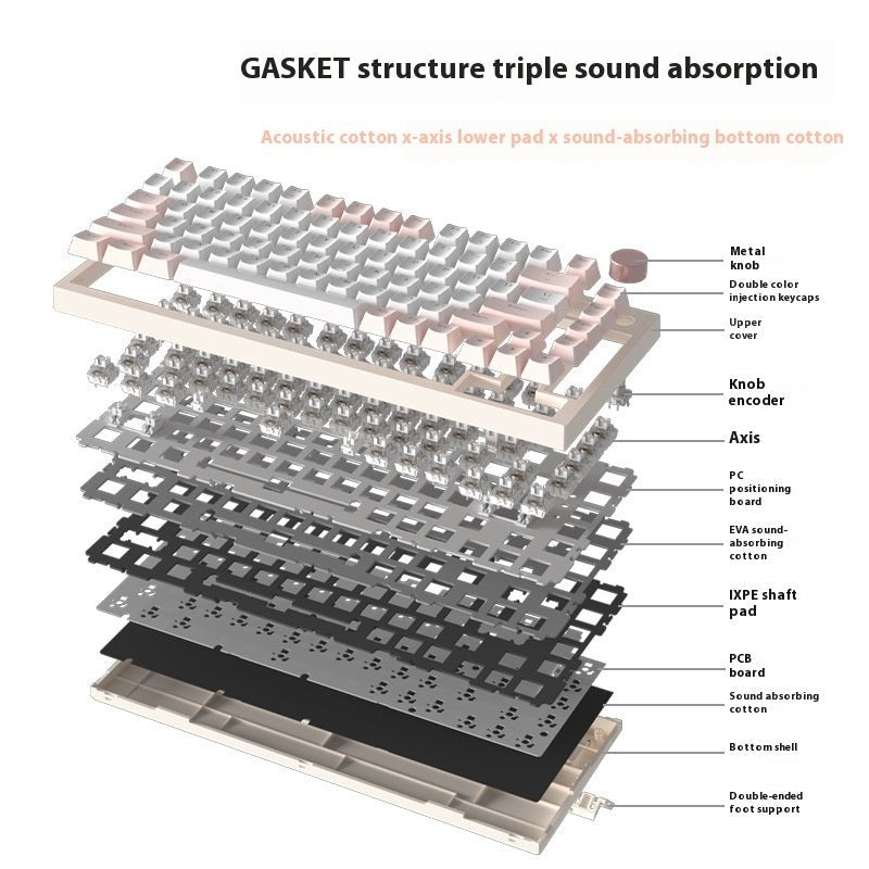 Creative Color Gaming Home Office Keyboard - Tech Cirqit